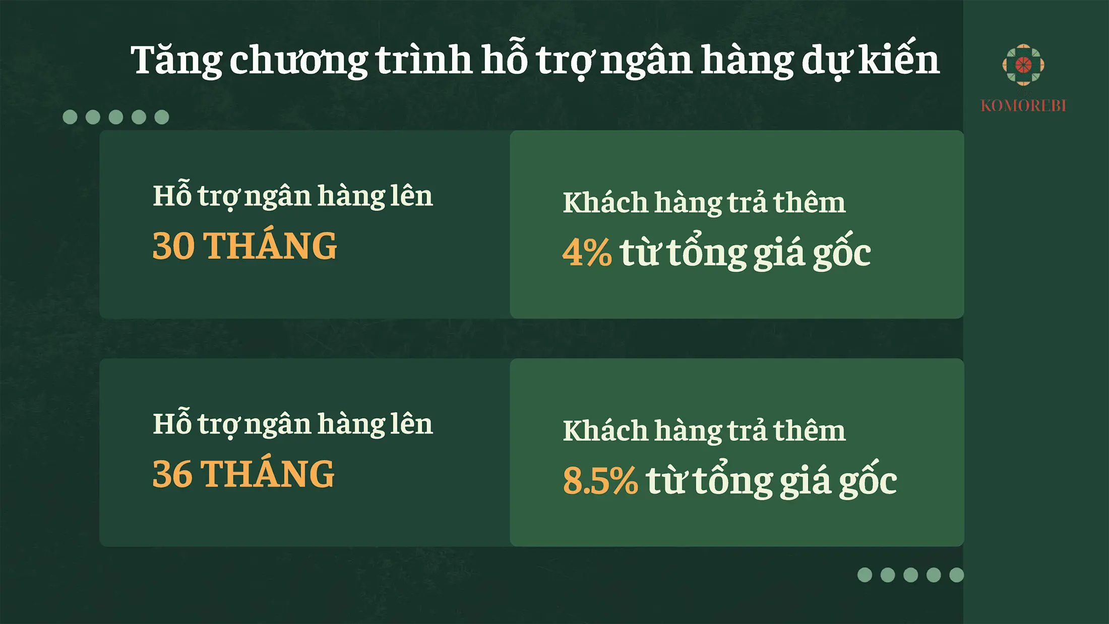Tặng thêm chương trình hỗ trợ ngân hàng cực hấp dẫn cho khách hàng mua tại Phân khu The Komorebi.